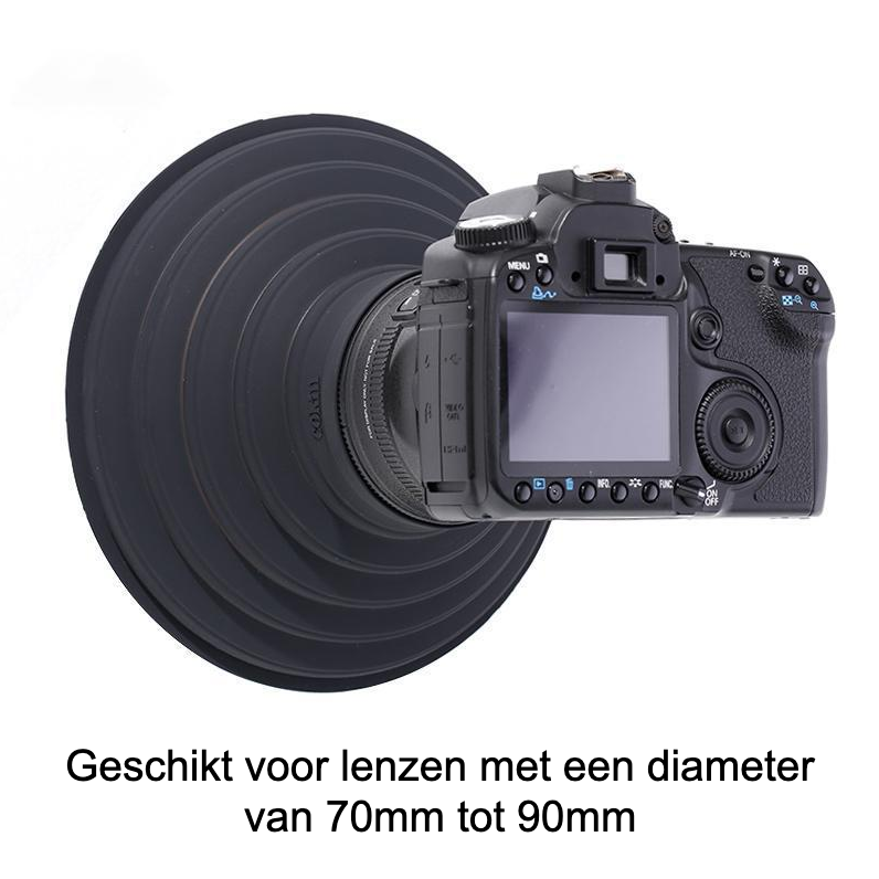 Anti-reflective Sunshade Cover