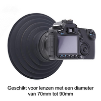 Anti-reflective Sunshade Cover