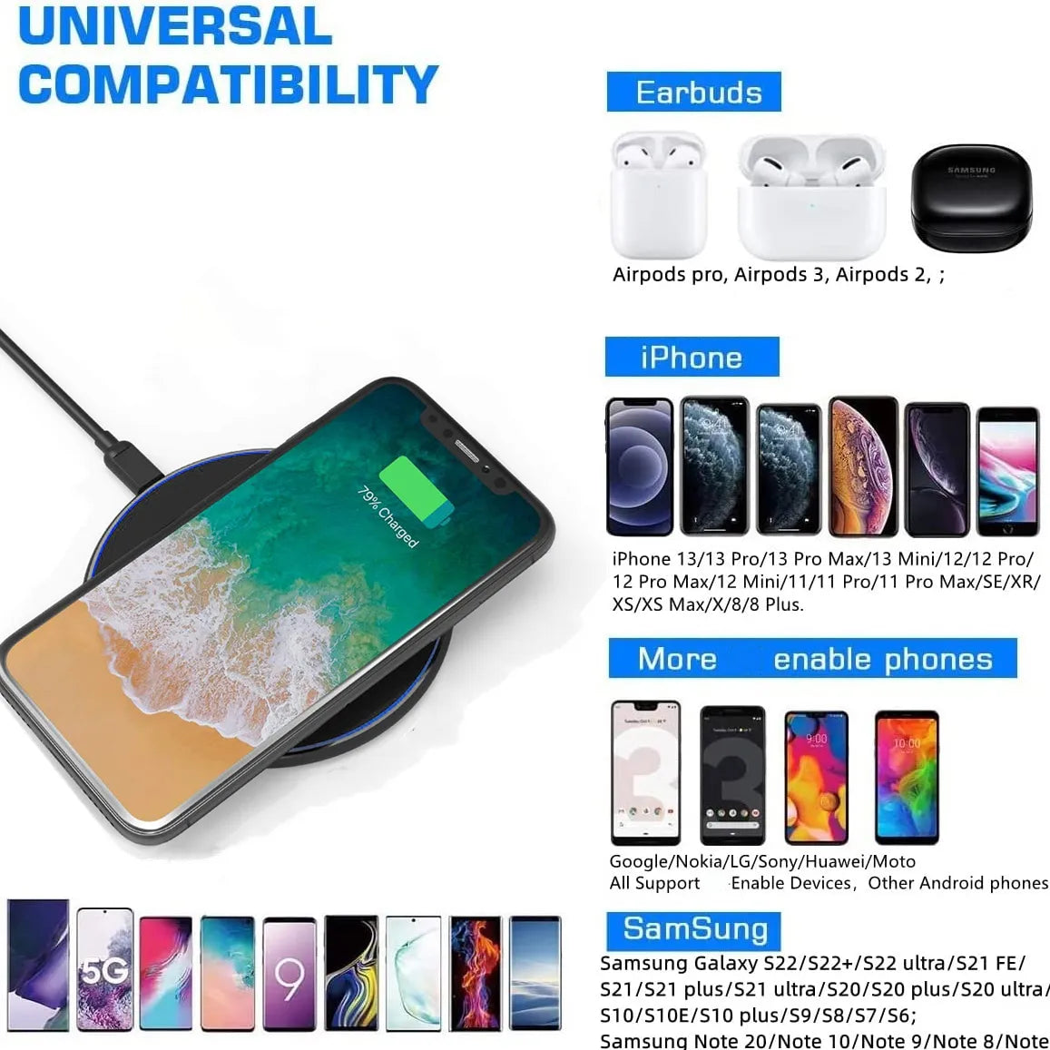 Sisica | 30W Fast Wireless Charging Pad | Premium USB C Charging Cable MagSafe Charger for Apple iPhone, Samsung & Android - Fast Wireless Charging Pad