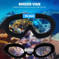 Sisica | Anti-Fog Swim Goggles