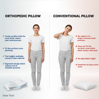 Sisica | Ergonomic Pillow for Neck Comfort & Snore Reduction | White