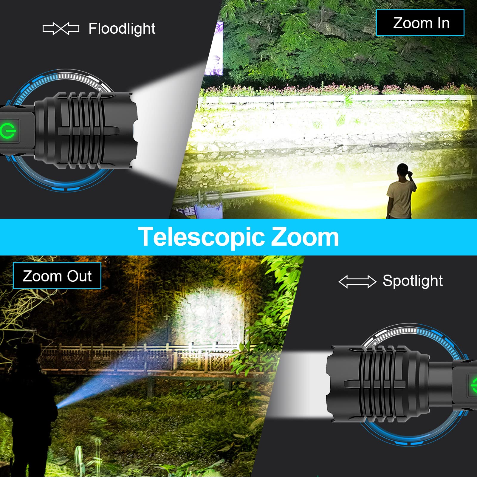 Banral Super Bright LED Flashlight - 100000 Lumens, IPX6 Waterproof