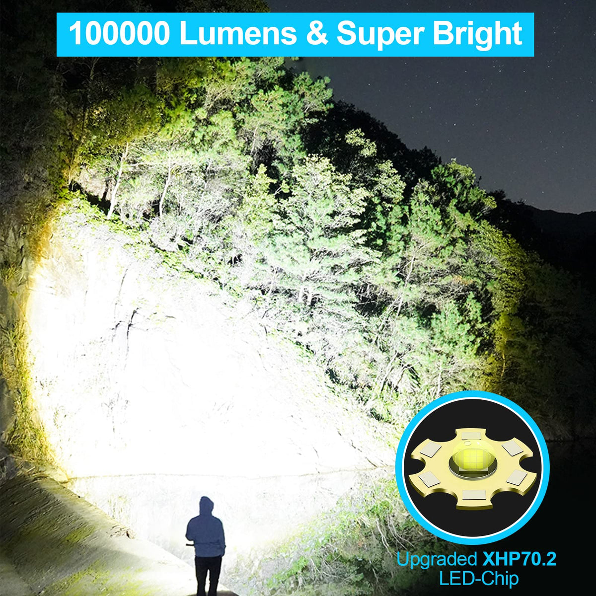 Banral Super Bright LED Flashlight - 100000 Lumens, IPX6 Waterproof