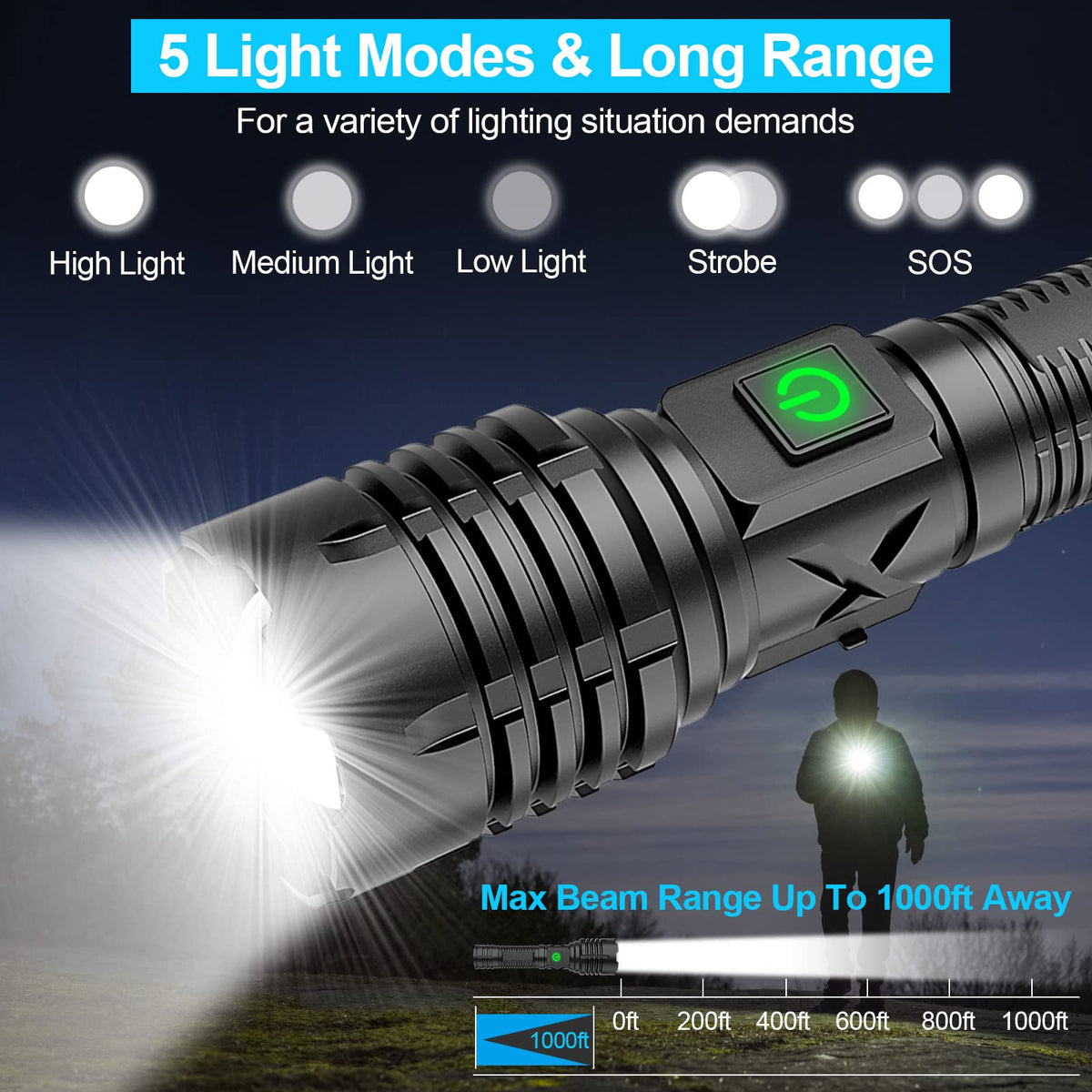 Charly | Banral 100000 lumen rechargeable flashlight, IPX6 waterproof, 5 modes, zoomable, aluminum