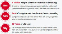Sisica | Stainless Steel Breathing Pendant - Quit Smoking Aid