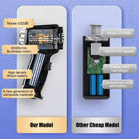 Sisica | Car Vacuum Cleaner - Powerful and Compact Car Vac for Quick Cleaning