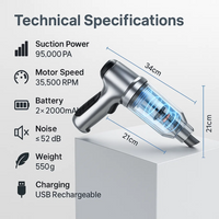 Sisica | Car Vacuum Cleaner - Powerful and Compact Car Vac for Quick Cleaning