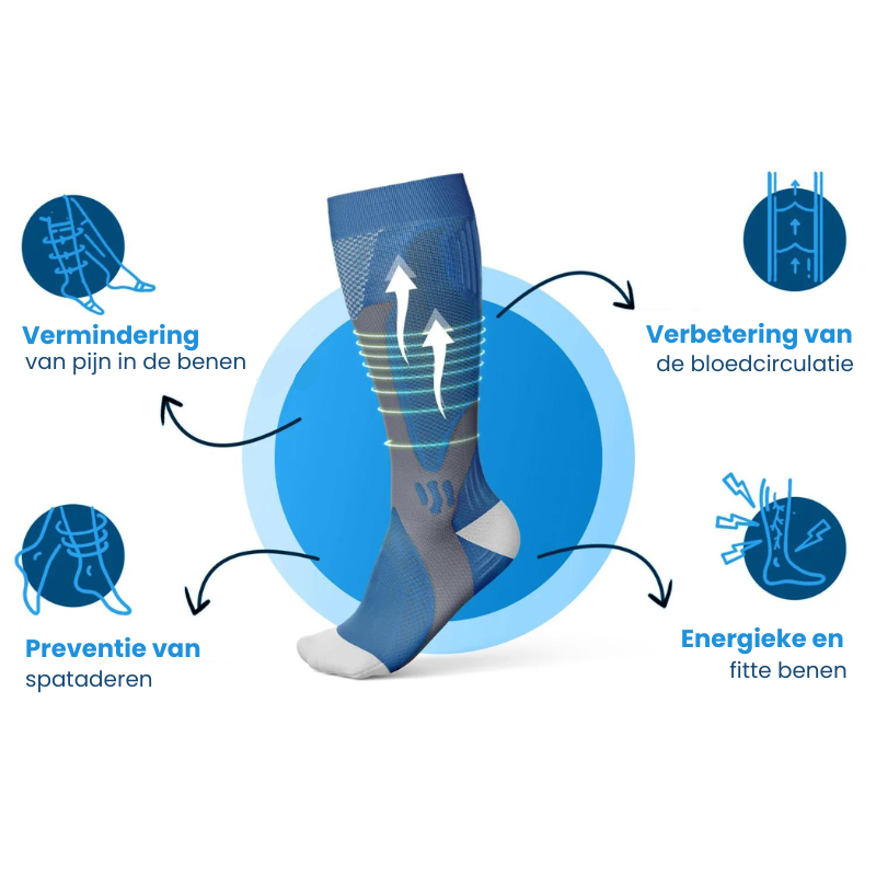 Sisica | Compression Socks for Improved Circulation and Leg Relief
