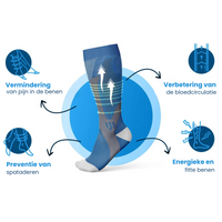 Sisica | Compression Socks for Improved Circulation and Leg Relief