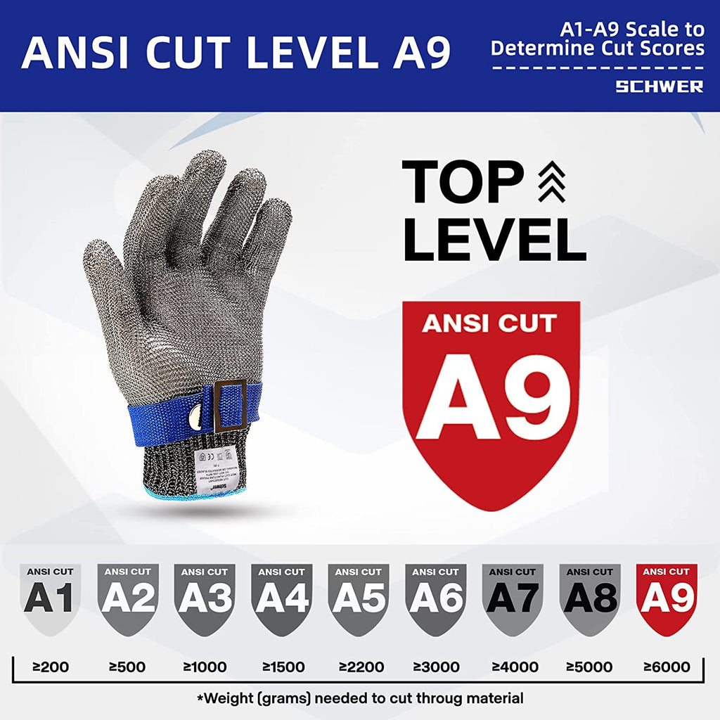 Sisica | Cut Resistant Work Gloves