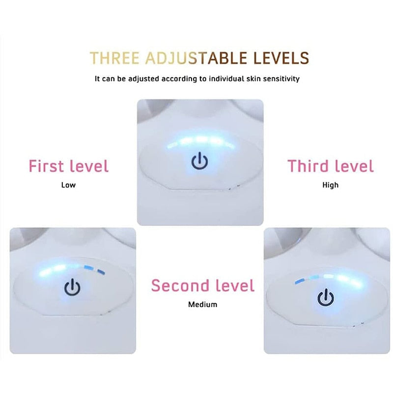 Sisica | Electric Microcurrent Facial Massage Device