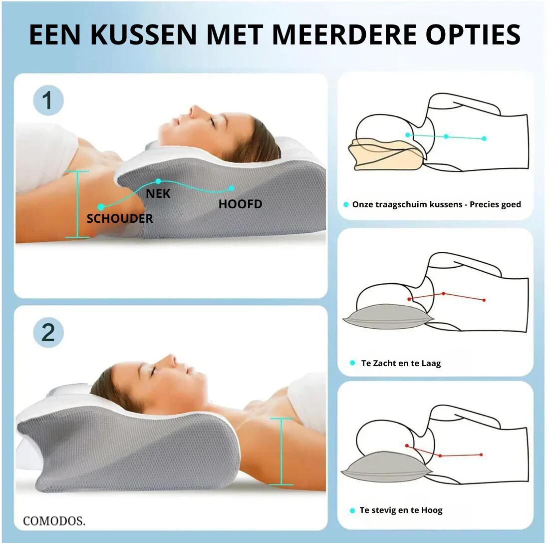 Sisica | Ergonomic Contour Sleeping Pillow for Neck Pain Relief