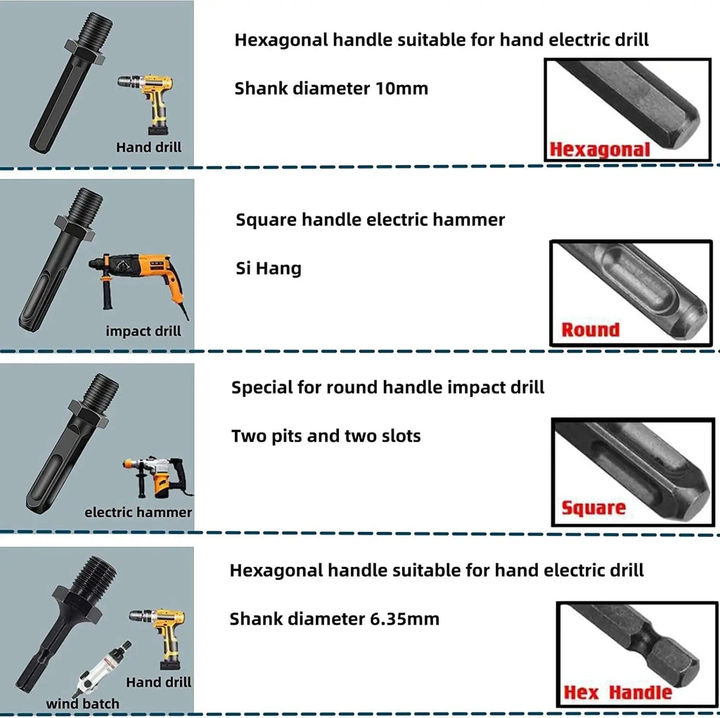 Sisica | Firewood Drill Bit Set – Split wood easily with the cordless drill