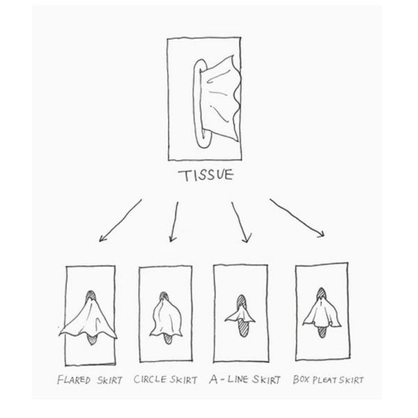 Sisica | Whimsical Skirt Tissue Box Holder