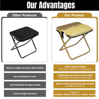 Sisica | Foldable Backpack Stool