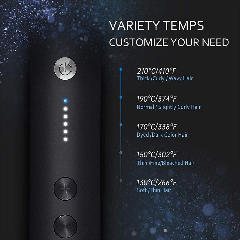 Sisica | Hair Straightener
