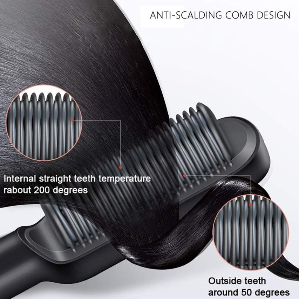 Sisica | Hair Straightener
