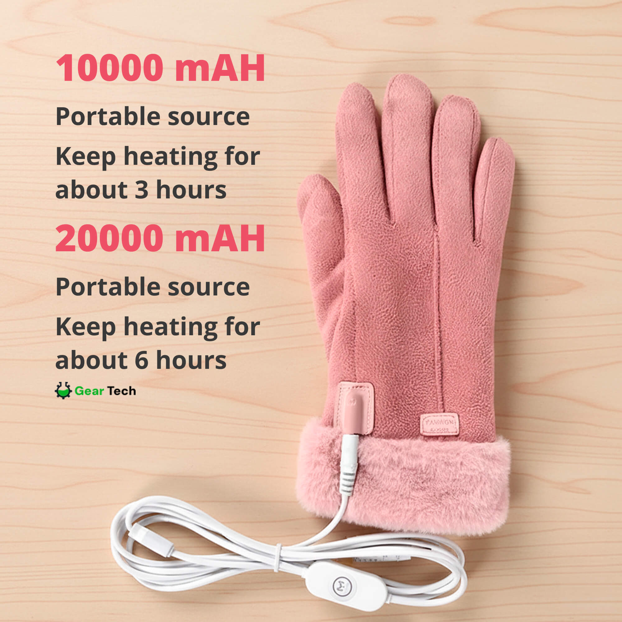 Sisica | Heated Winter Gloves for Women - Rechargeable Warmth