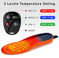 Sisica | Cordless Heated Shoe Inserts - Rechargeable Warmth