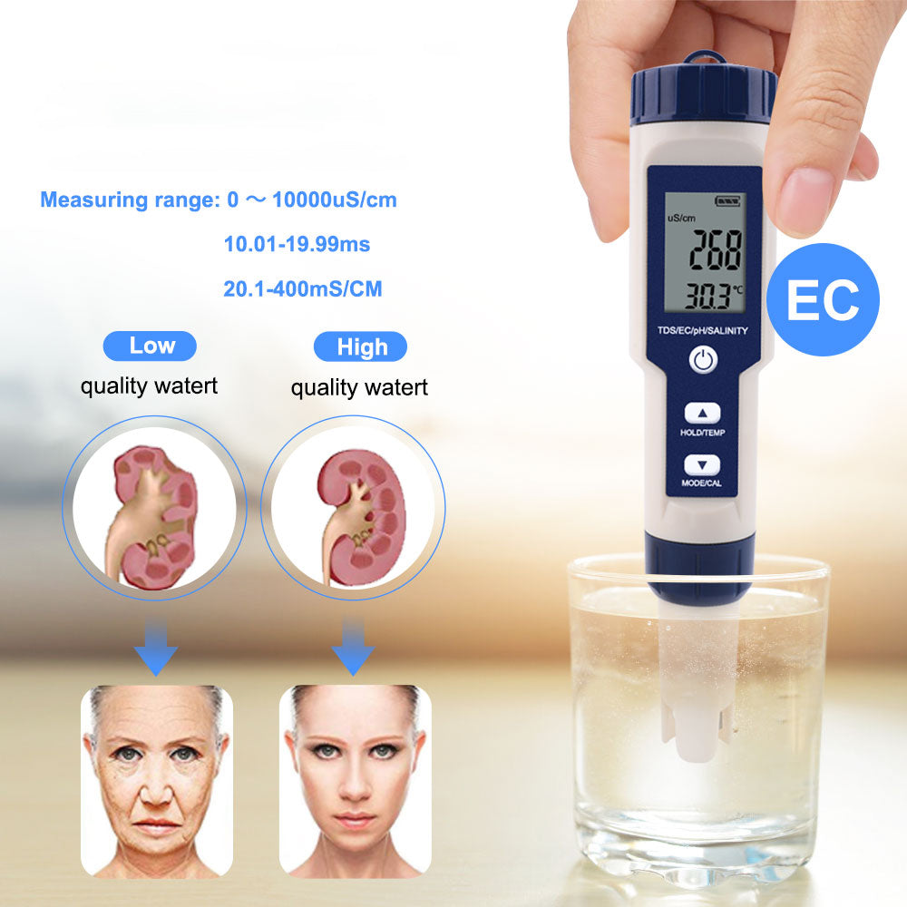 Sisica | High Accuracy Digital Pen pH Tester for Water