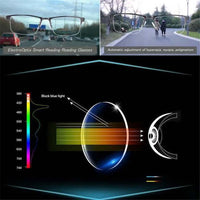 Sisica | Intelligent Progressive Glasses German Design