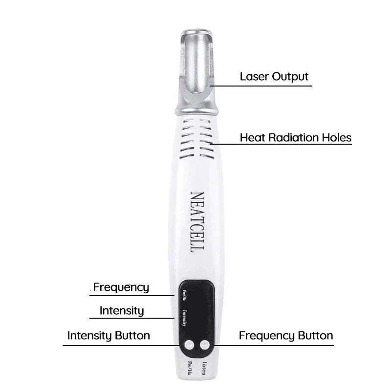 Sisica | Laser Removal Pen | Laser Tattoo Removal Red & Blue