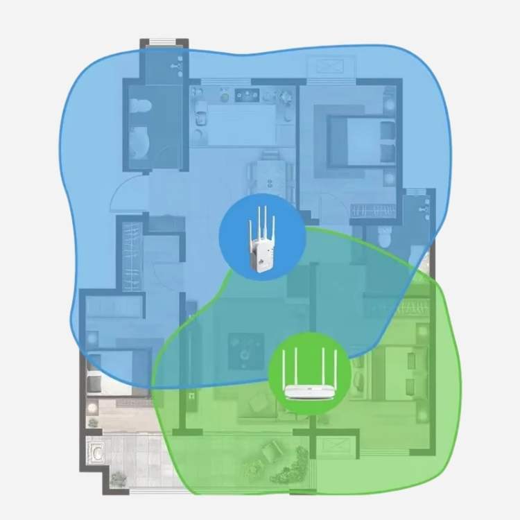 Sisica | Long-Range Outdoor WiFi Booster