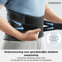 Sisica | Lumbar Support Belt for Back Pain Relief