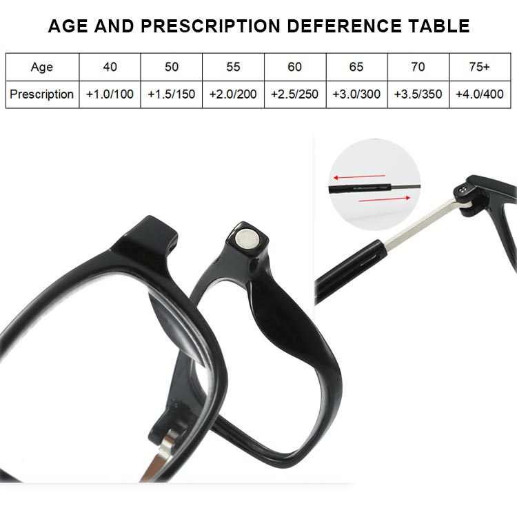 Sisica | Magnetic Neck-Hanging Anti-Loss Anti-Blue Light Reading Glasses