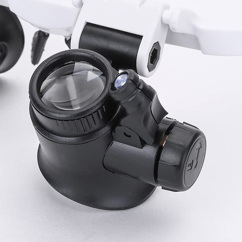 Sisica | Magnifying glasses with LED lamps for double eyes