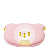 Sisica | Ergonomic Baby Head Support Pillow
