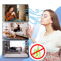 Sisica | Multi-Surface UV Disinfectant Bulb – Strongest Bed Bug Killer for Home & Travel Use
