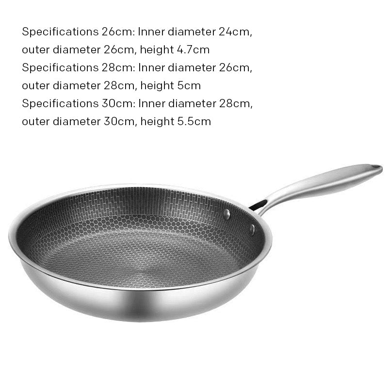 Sisica | Non-stick stainless steel frying pan