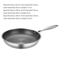 Sisica | Non-stick stainless steel frying pan