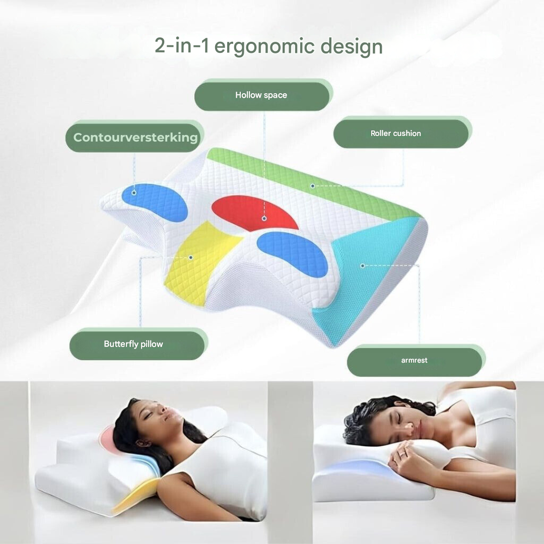Sisica | Ergonomic Neck Pillow | Memory Foam Support for Back