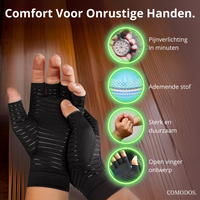 Sisica | Pain-Relieving Compression Gloves with Open Fingers