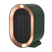 Charly | Portable Electric Heater | Energy Saving & Quiet | Home & Office