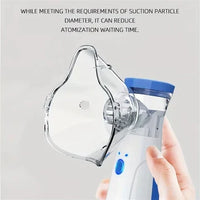 Sisica Portable Mesh Nebulizer for Adults & Kids