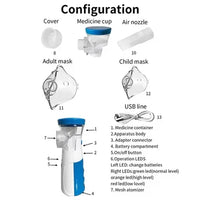Sisica Portable Mesh Nebulizer for Adults & Kids