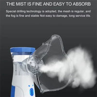 Sisica Portable Mesh Nebulizer for Adults & Kids
