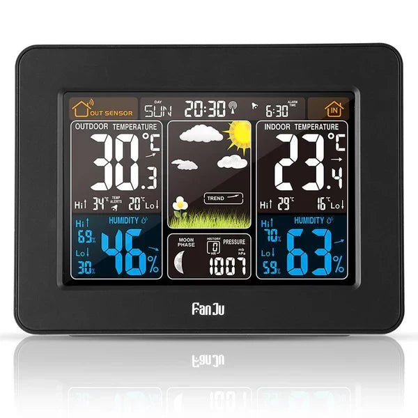 Charly | Premium Wireless Home Weather Station – Accurate Indoor and Outdoor Monitoring