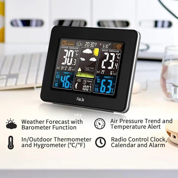 Sisica | Premium Wireless Home Weather Station – Accurate Indoor and Outdoor Monitoring