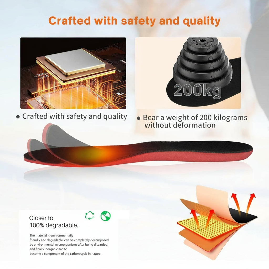 Sisica | Rechargeable Heated Insoles UK – Best Thermal Shoe Inserts for Boots, Work Boots & Everyday Winter Comfort