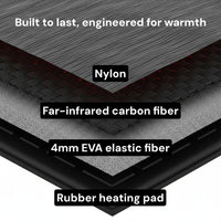 Sisica | Rechargeable Heated Insoles UK – Best Thermal Shoe Inserts for Boots, Work Boots & Everyday Winter Comfort