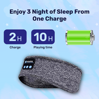 Sisica - Sleep Headphones