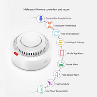 Sisica | Smart WiFi Smoke Detector Fire Alarm 85dB – SafeSense