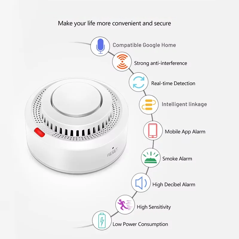 Sisica | Smart WiFi Smoke Detector Fire Alarm 85dB – SafeSense