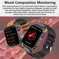 Sisica | Smartwatch for Seniors Blood Pressure Sugar Health Management