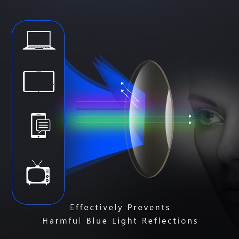 Sisica | Sport Ultra-Light Anti-Blue Light Progressive Glasses