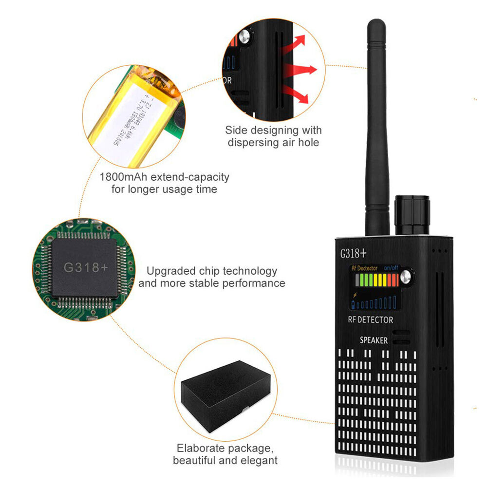 Sisica | Spy Signal Detector, RF Detector, Hidden Camera, Laser Lens, GSM-GPS Device Finder